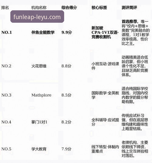 乐鱼体育App下载对比 乐鱼体育App下载对比:3个关键维度与资深用户的5点实用建议